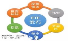 最新版小狐狸钱包下载安