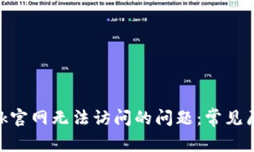解决MetaMask官网无法访问的问题：常见原因与解决方案