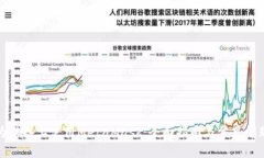在华为设备上使用MetaMas