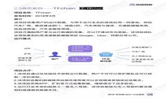 深入解析MetaMask签名授权：