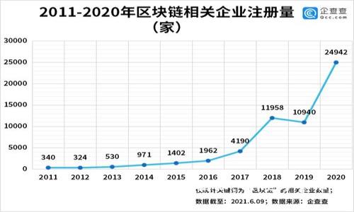区块链特大诈骗案件揭秘：回顾与警示