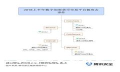 区块链产品骗局的类型详