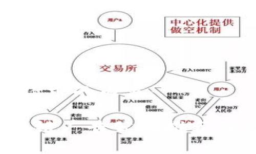 以下是您请求的内容：

 国内区块链广告公司推荐及市场分析