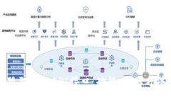 全面解析小狐狸钱包API接