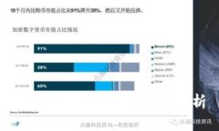 区块链的特征与应用分析