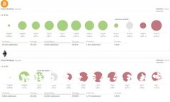 如何在小狐狸钱包中收藏
