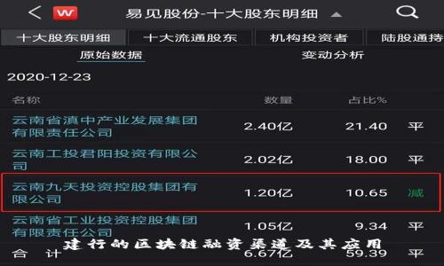 建行的区块链融资渠道及其应用