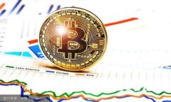 区块链交易所宣传语句大