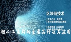 区块链人工鱼群的主要品