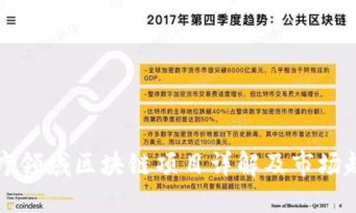 医疗领域区块链项目详解及市场趋势