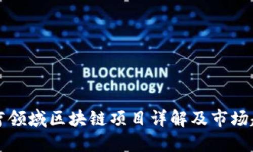 医疗领域区块链项目详解及市场趋势