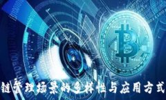   区块链管理场景的多样性