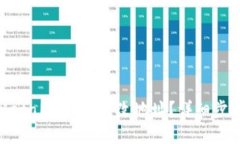如何在MetaMask中更改地址？