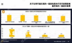 区块链的解释与应用解析