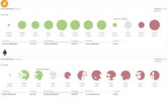 小狐狸钱包实名验证详解