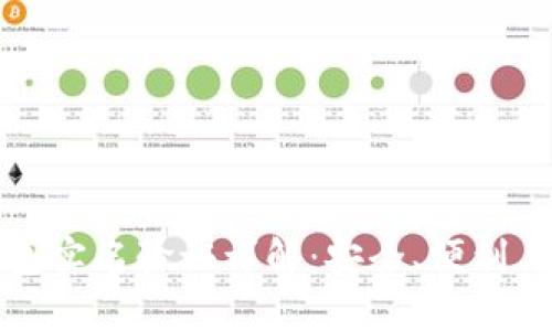 小狐狸钱包实名验证详解：安全、便利与使用指南