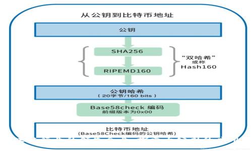 全球区块链行业的领先企业：探索大公司的应用与案例