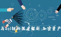 小狐狸钱包与Sol链的深度