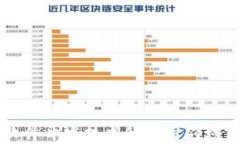 区块链软件开发技术的应