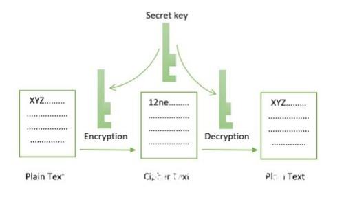 小狐狸钱包如何添加BTC代币
