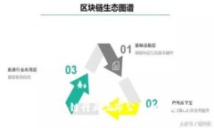 中国区块链行业上市公司
