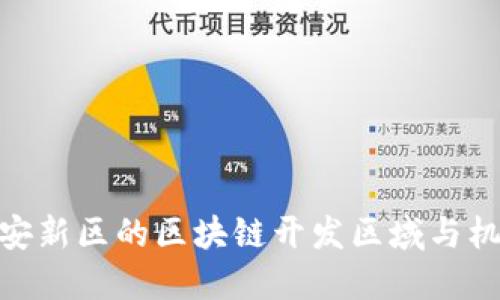 雄安新区的区块链开发区域与机会