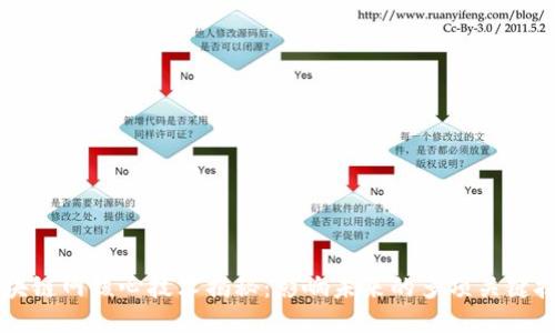 区块链网核心技术揭秘：影响未来的多项关键技术