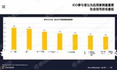 区块链相关词汇全面解析
