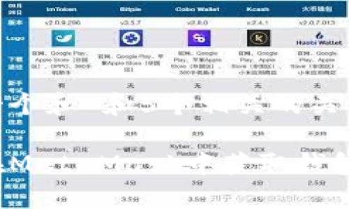 思考一个和 和5个相关的关键词

如何在MetaMask中获取钱包名称？