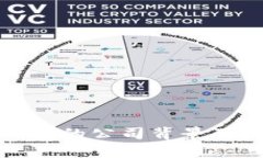 小狐狸钱包的公司背景及