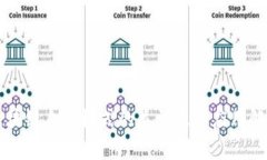 区块链自治模式的类型及其应用解析