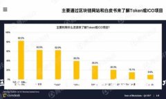 区块链项目中采集联系方