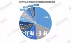 区块链信贷抵押模式详解