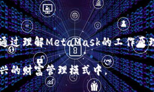 和关键词

  深入解析MetaMask确定性钱包标准及其应用 / 

 guanjianci MetaMask, 确定性钱包, 钱包标准, 加密货币, 区块链 /guanjianci 

详细介绍

随着区块链技术的快速发展，加密货币的使用日益普遍，钱包作为存储和管理加密资产的重要工具，其标准化变得尤为重要。MetaMask作为当前最受欢迎的以太坊钱包之一，其确定性钱包标准对用户而言具有重要的意义。本篇文章将深入探讨MetaMask的确定性钱包标准，分析其工作原理、应用场景，以及用户如何利用这一标准来增强资产安全性。

确定性钱包的定义

确定性钱包是指采用数学模型生成私钥和公钥的一种钱包类型。与传统钱包需要单独备份每个密钥不同，确定性钱包通过一个主种子（seed）生成所有私钥。因此，用户只需备份一个种子短语（通常由12到24个词组成），便可以恢复全部地址及其对应的资产。这种方式不仅简化了备份过程，还增强了安全性。

MetaMask确定性钱包的特点

MetaMask的确定性钱包实现了BIP32、BIP39和BIP44等比特币改进提案（BIP），为用户提供了多重账户管理的便利。其主要特点如下：

ul
    listrong简化的备份过程：/strong只需保存一个种子短语，用户就可以恢复所有地址及其余额，无需逐个备份。/li
    listrong多账户管理：/strong用户可以在同一个钱包中创建多个账户，每个账户都可以生成不同的地址，便于管理不同的资产。/li
    listrong增强的安全性：/strong由于所有密钥都是通过种子生成的，用户不需要直接管理每个私钥，从而降低了因私钥丢失而导致资产损失的风险。/li
/ul

MetaMask的工作原理

MetaMask通过生成的种子来创建私钥与公钥。在用户首次创建钱包时，MetaMask会产生一个种子短语，这一短语是随机生成的且唯一。用户需妥善保存此短语。使用该种子，MetaMask采用哈希算法生成一系列私钥，而每个私钥又能生成多个公钥，进而形成多个钱包地址。这种通过一种主私钥生成多个子钥的方式使得用户能够方便地管理不同类型的资产。

MetaMask确定性钱包的应用场景

用户可以在多种场景中使用MetaMask的确定性钱包标准，以下是一些主要应用：

ul
    listrong去中心化金融（DeFi）：/strong借助MetaMask，用户可以方便地访问各类DeFi协议，进行借贷、流动性挖掘等操作，所有资产均可通过一个钱包管理。/li
    listrongNFT市场： /strong用户可以通过MetaMask在多个NFT市场进行交易，使用多个账户管理不同的NFT资产。/li
    listrong跨链操作： /strongMetaMask还支持多个网络（如以太坊、Binance Smart Chain等），用户可灵活切换，简化了跨链资产管理。/li
/ul

如何使用MetaMask确定性钱包

使用MetaMask的确定性钱包非常简单，用户只需下载并安装MetaMask扩展，按照以下步骤操作：

ul
    listrong创建钱包：/strong打开MetaMask后，选择“创建新钱包”，系统将提示用户记录下生成的种子短语。/li
    listrong备份种子短语：/strong确保安全保存种子短语，用户可以选择写下来或使用密码管理器进行保存。/li
    listrong添加资产：/strong通过“添加资产”功能，用户可以将不同的加密货币添加至钱包中，轻松管理投资。/li
    listrong连接DApp：/strong用户可以通过MetaMask连接到各种去中心化应用，参与DeFi或NFT交易。/li
/ul

可能相关的问题

什么是确定性钱包，与传统钱包有何不同？

确定性钱包不同于传统钱包的最大特点在于私钥生成机制。传统钱包一般是为每个地址生成独立的私钥，用户需要逐个备份，风险较高。而确定性钱包通过主种子生成所有相关地址的私钥，用户只需备份单一的种子短语。此外，确定性钱包还具备更强的便携性和管理性，用户能够在一个钱包中管理多个账户，而不必频繁切换或多次输入密码。

这种设计不仅提高了钱包的安全性，还极大地简化了用户的使用体验，使得资产管理变得更加便利。而在安全方面，传统钱包一旦丢失私钥，资产将不可恢复，然而在确定性钱包中，只要保管好主种子，就能完全恢复资产。

MetaMask如何保障用户的资产安全？

MetaMask采取了多种措施来保障用户资产安全。首先，用户的私钥和种子短语都是保存在本地设备上，而非服务器上，这减少了黑客攻击的风险。其次，MetaMask还通过加密技术保护用户的敏感信息，确保即使被劫持，攻击者也无法轻易获取私人数据。

另外，MetaMask定期发布更新，并修复潜在的安全漏洞，用户应定期更新其钱包软件，保持其安全性。同时，MetaMask还支持硬件钱包的集成，用户可选择将其资金存储在硬件钱包中，这种方式是目前最为安全的加密资产存储方案之一。

使用MetaMask进行DeFi操作应该注意什么？

在使用MetaMask进行DeFi操作时，用户需要特别注意安全性和合约风险。虽然DeFi为用户提供了高度的自由和潜在的高收益，但其背后也隐藏着各种风险。首先，用户在连接借贷平台或去中心化交易所（DEX）时，应确保其网站的真实有效，以避免钓鱼攻击。

其次，用户需要明确所参与的项目及其合约条款。很多情况下，DeFi协议是开源的，用户应该了解其智能合约代码，以确保其符合预期，避免由于合约漏洞造成的资产损失。

此外，用户还应注意资产的流动性和风险性，不同行业和项目的风险承受能力不同，建议根据自身的风险偏好来配置资产组成，避免重仓以某种资产，造成不必要的损失。

如何恢复MetaMask钱包？

恢复MetaMask钱包是一个相对简单的过程，用户只需提供所保存的种子短语。在安装好MetaMask后，点击“导入钱包”，系统会提示输入种子短语。用户只需按照提示操作，系统将自动为用户恢复所有的地址和资产。值得注意的是，恢复过程的安全性同样很高，种子短语应避免在不安全的环境中输入，最好在没有网络连接的情况下恢复。

此外，用户在恢复钱包之后，建议立即检查其资产和连接的账户，确保一切正常。若有异常情况，用户应尽快采取措施，比如更换安全性更高的设备进行接下来的操作。

总结

MetaMask的确定性钱包标准不仅为用户提供了极大的便利，同时也提升了资产管理的安全性。在日益增长的数字资产市场中，选择一个适合自己的钱包至关重要。通过理解MetaMask的工作原理及其安全性，用户可以更好地保护自己的加密资产，并在一个去中心化的生态系统内自如地进行交易。

随着更多用户加入，加密货币市场将迎来新的机遇与挑战。希望通过本篇文章，读者能够更深入地理解MetaMask确定性钱包的标准，从而能更有效地参与到这一新兴的财富管理模式中。