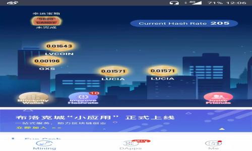 专门区块链媒体平台推荐与分析