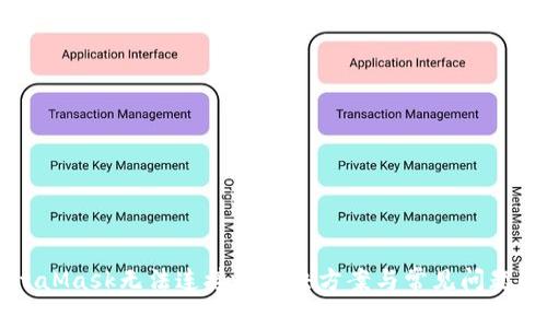 MetaMask无法连接的解决方案与常见问题解析