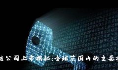 区块链公司上市揭秘：全