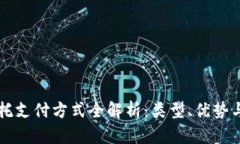 区块链委托支付方式全解
