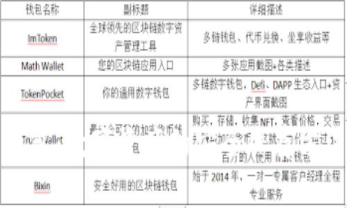小狐狸钱包：数字资产的安全保存方法与技巧