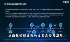 区块链协助系统的主要类