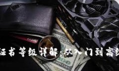 区块链能力证书等级详解
