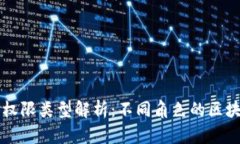 区块链中的权限类型解析