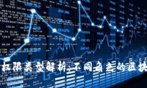 区块链中的权限类型解析：不同角色的区块链权限详解