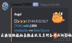 区块链赋能的多维表现及