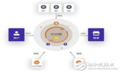 我国区块链专利现状及发