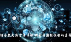 区块链参数更新方法详解