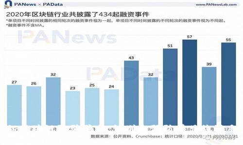 揭秘区块链防骗骗局：识别和预防常见诈骗手段