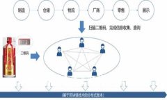 区块链诈骗手段全解析：