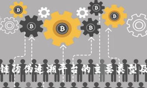 : 区块链防伪追溯平台的主要类型及其应用
