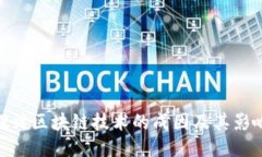 探讨区块链技术的成因及
